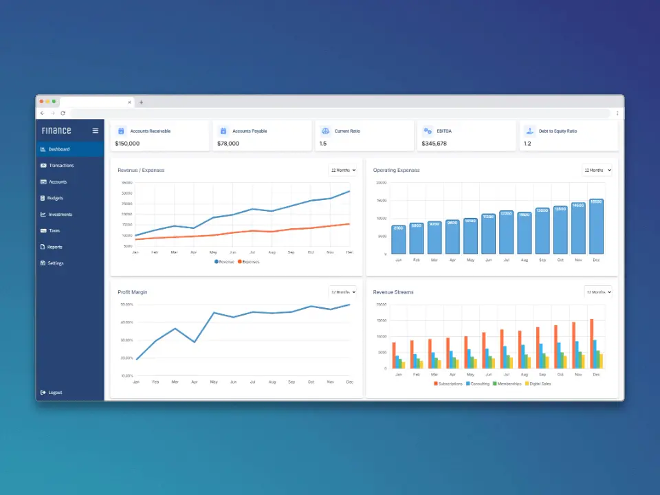 Template Dashboards | Prebuilt Frontend Dashboard Templates for Web Apps